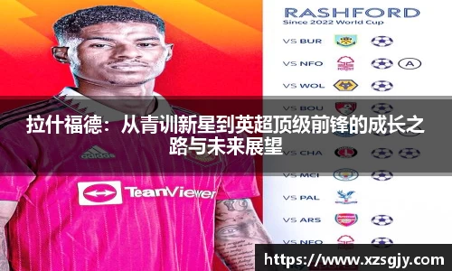 拉什福德：从青训新星到英超顶级前锋的成长之路与未来展望