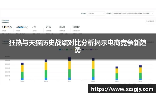 狂热与天猫历史战绩对比分析揭示电商竞争新趋势